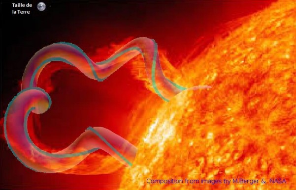 Artist's impression of a solar flare and the twisted magnetic field that carries away the ejected solar material