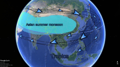 Aerosol transport during Anticyclonic circulation of Asian summer
