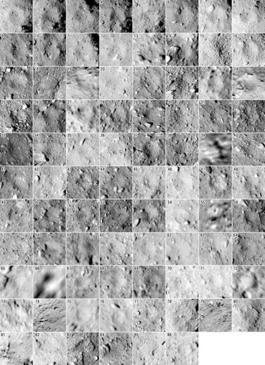 all-identified-craters-in-Ryugu-asteroid-surface