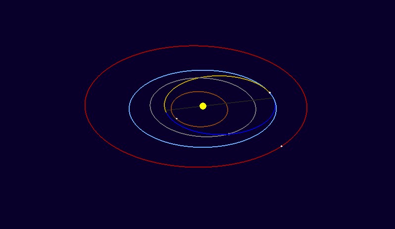 Asteroid 2016 VB1 (Atira class) orbital diagram - November 7, 2016 - Minor Planet Center
