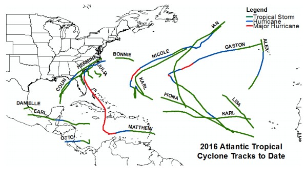 Atlantic basin tropical cyclone tracks in 2016