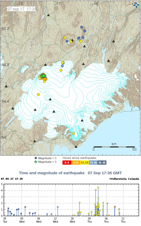 Earthquake swarm Bardarbunga caldera September 7, 2017