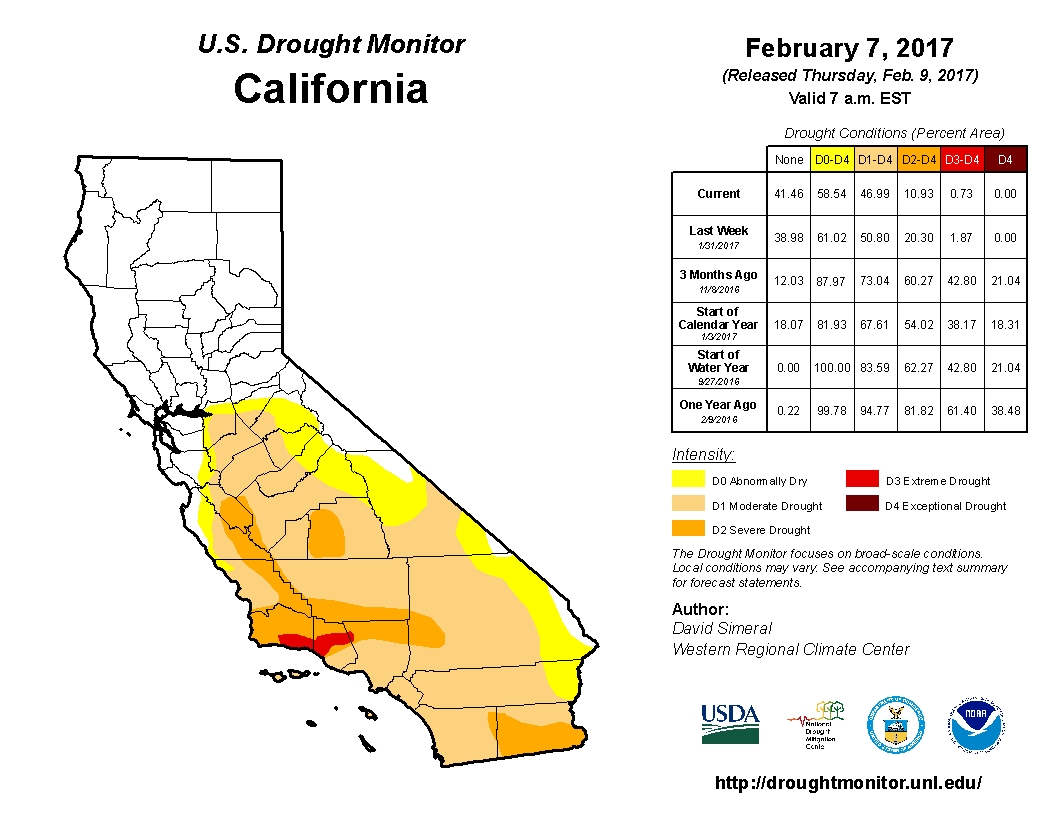 California drought monitor - February 7, 2017