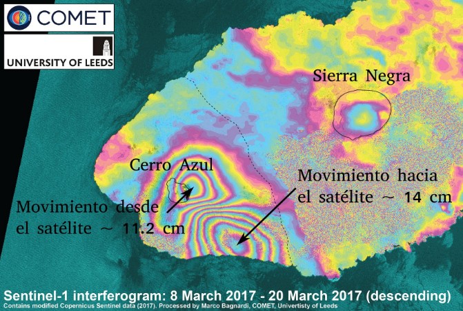 Cerro Azul radar interferogram between March 8 and 20, 2017