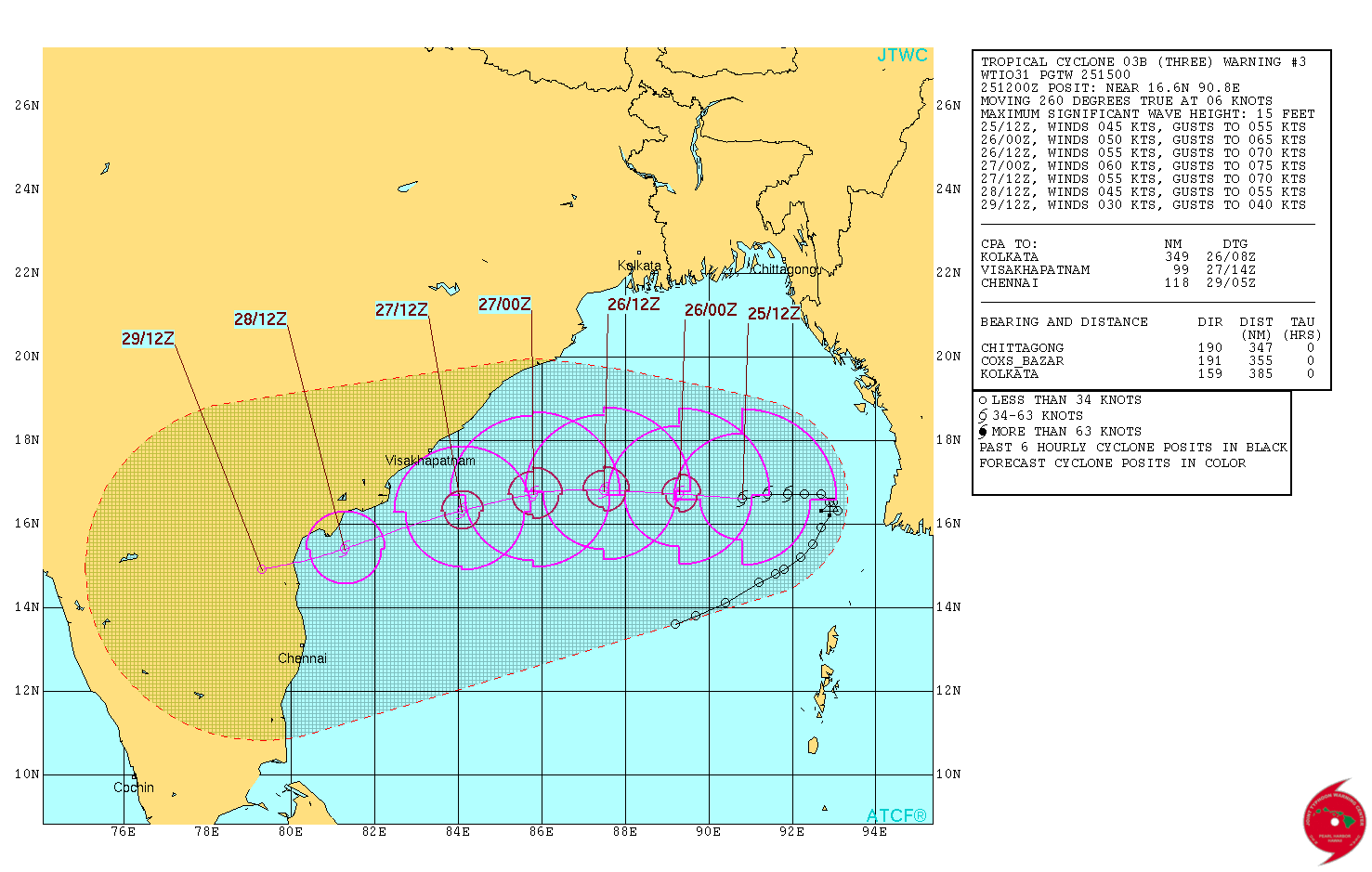Cyclonic Storm Kyant 4-day forecast track. Image credit: JTWC