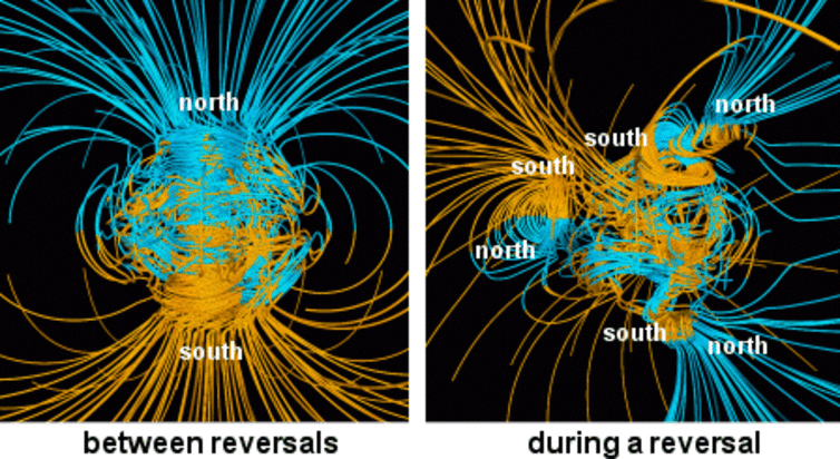 Earth's magnetic reversal