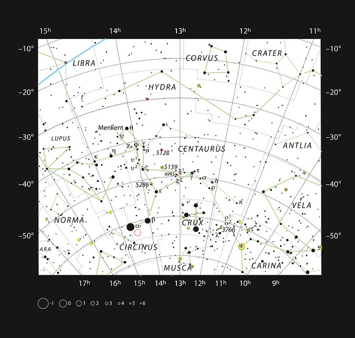 southern constellation of Centaurus