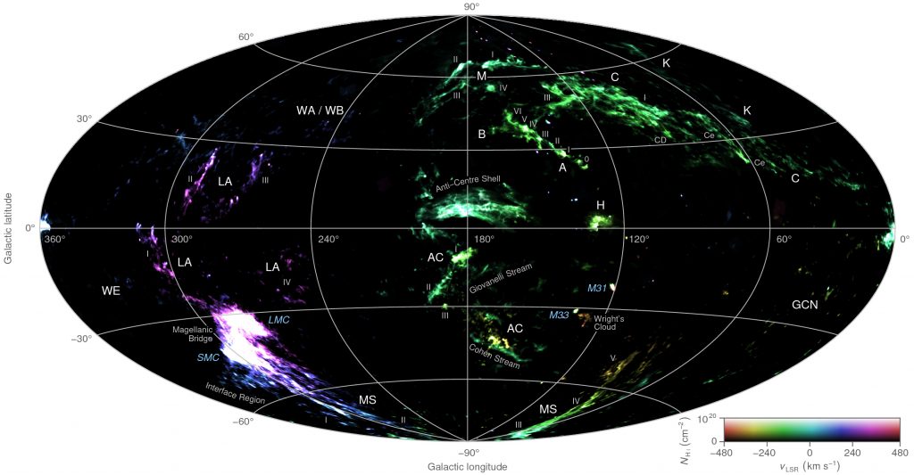 A false-colour all-sky map combining the column density and radial velocity of high-velocity neutral hydrogen gas 