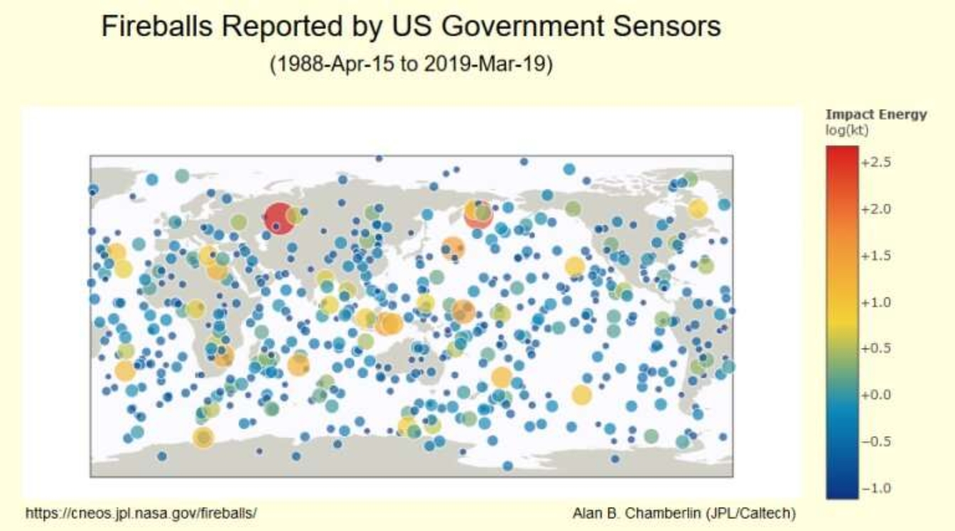 fireball-reporter-by-us-gov-sensors-april-1988-to-march-2019