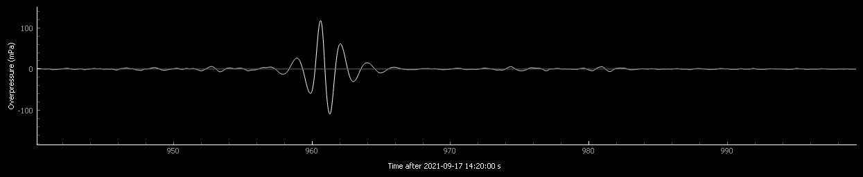 Signal from a local infrasound station, caused by the pressure wave produced when the object fragmented.