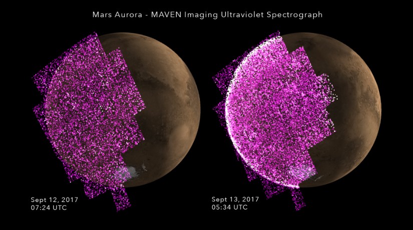 Global aurora on Martian surface - September 2017