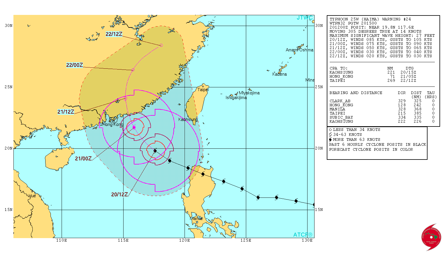 Typhoon Haima forecast track by JTWC at 15:00 UTC on October 20, 2016