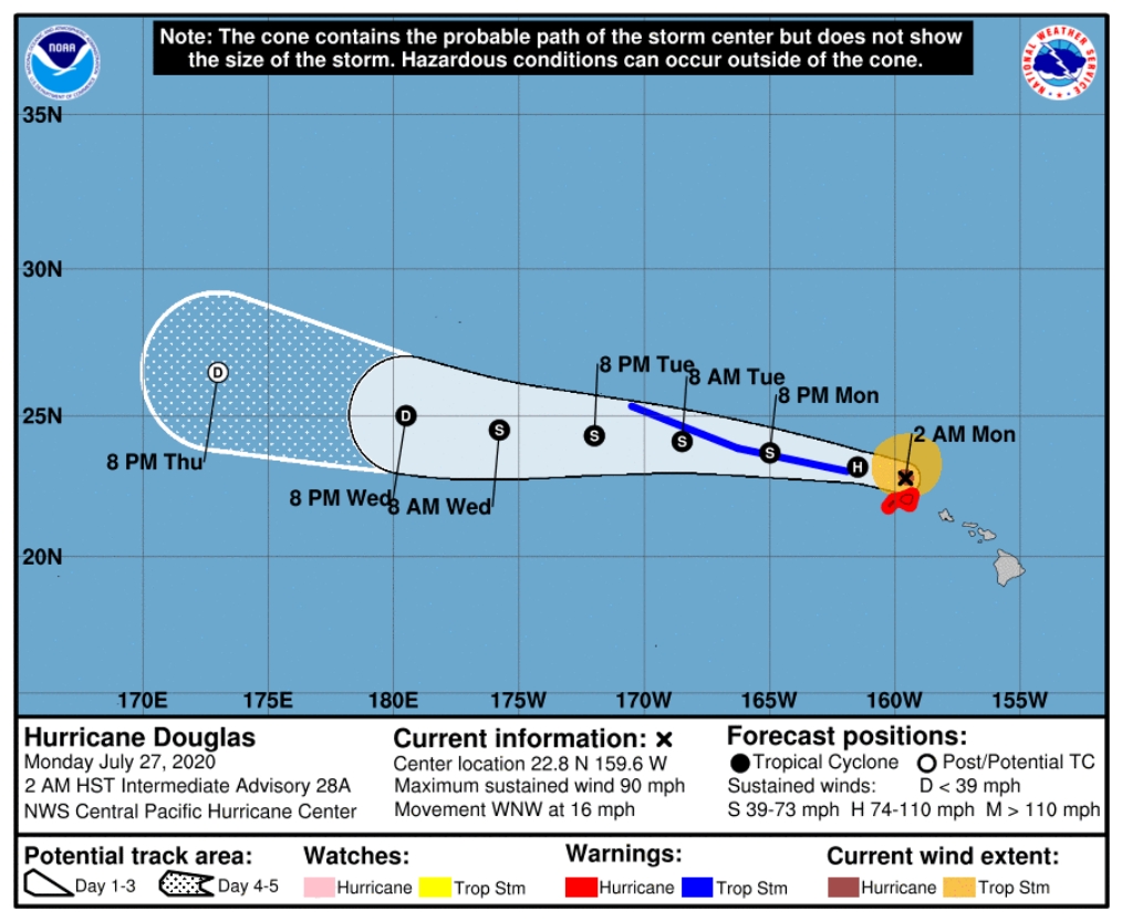 hawaii-hurricane-douglas-july-27-2020