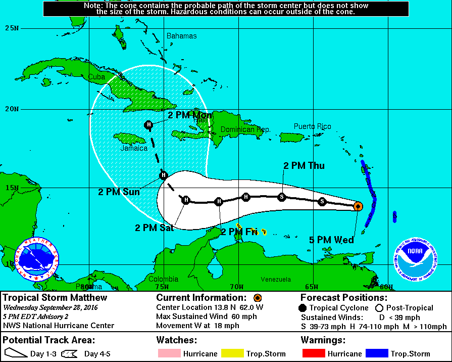 Tropical Storm Matthew forecast track by NWS at 21:00 UTC on September 28, 2016