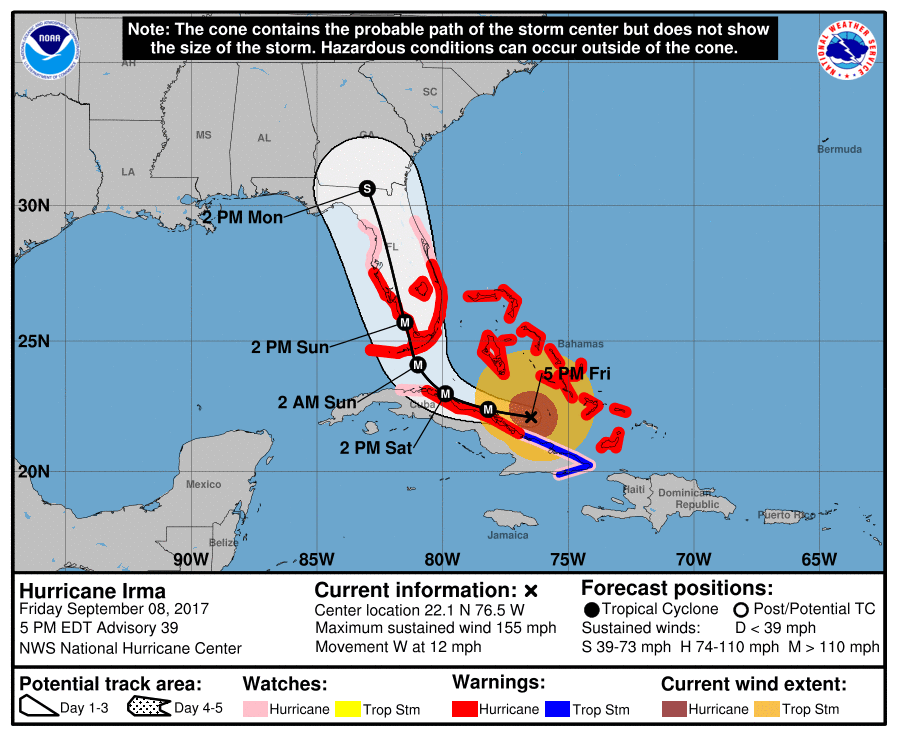 Hurricane Irma forecat track on September 8, 2017