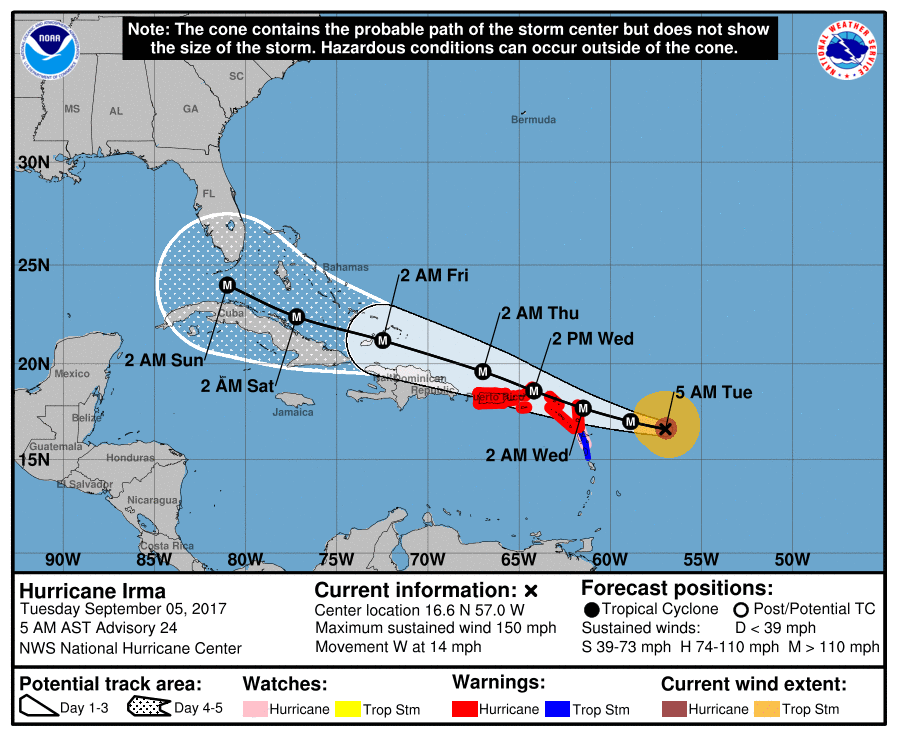 Hurricane Irma NHC forecast track September 5, 2017