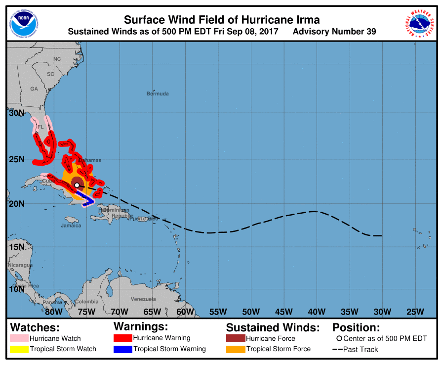 Surface wind field of Hurricane Irma