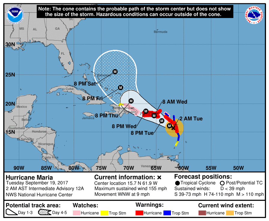 Hurricane Maria forecast track September 19, 2017