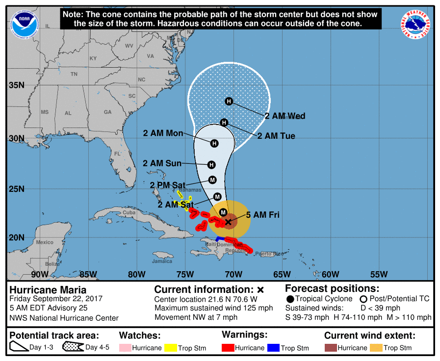 Hurricane Maria forecast track September 22, 2017