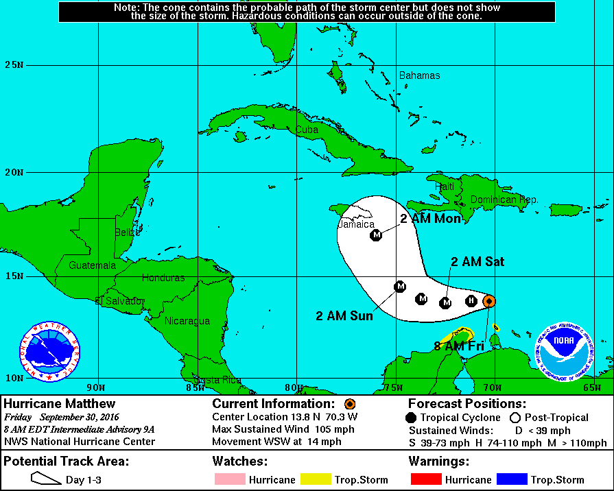 Hurricane Matthew 3-day forecast track September 30, 2016
