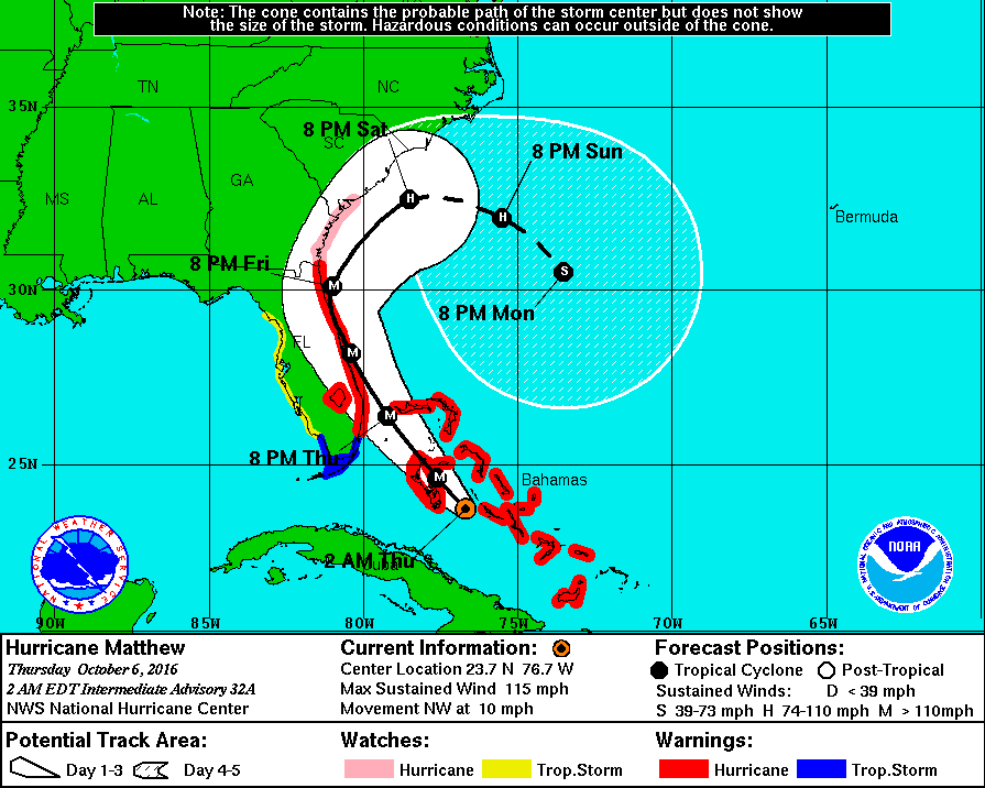 Hurricane Matthew forecast track by NHC at 06:00 UTC on October 6, 2016