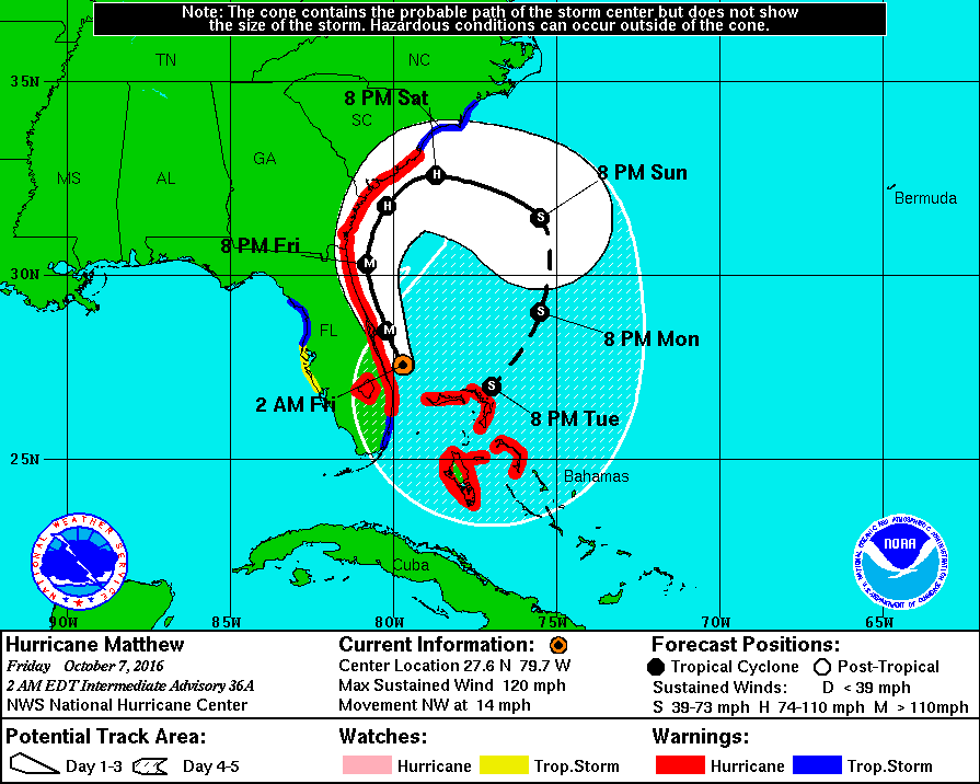Hurricane Matthew forecast track at 06:00 UTC on October 7, 2016