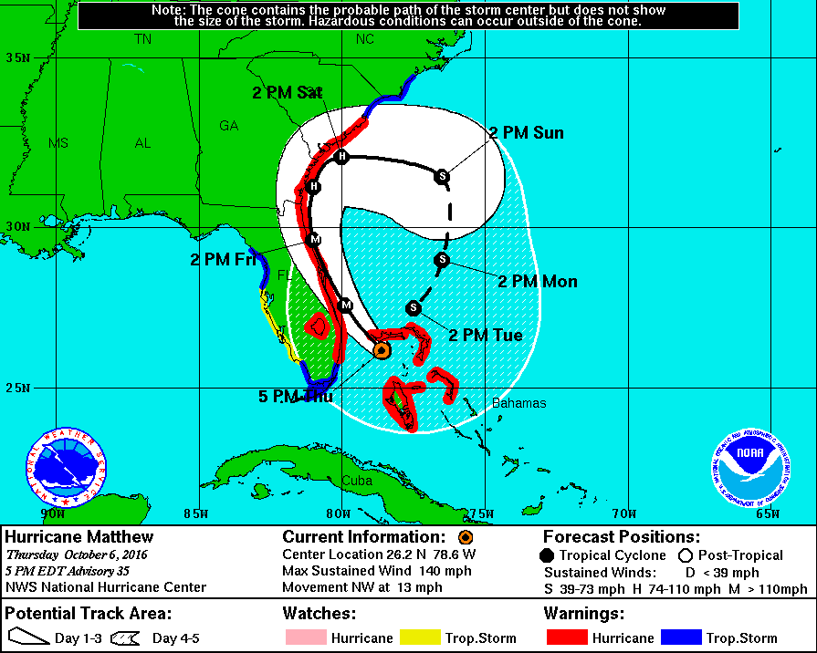 Hurricane Matthew forecast track by NHC at 21:00 UTC on October 6, 2016