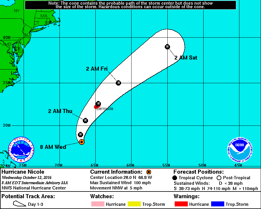 Hurricane Nicole 3-day moving track forecast. Image credit: NOAA/NWS/NHC