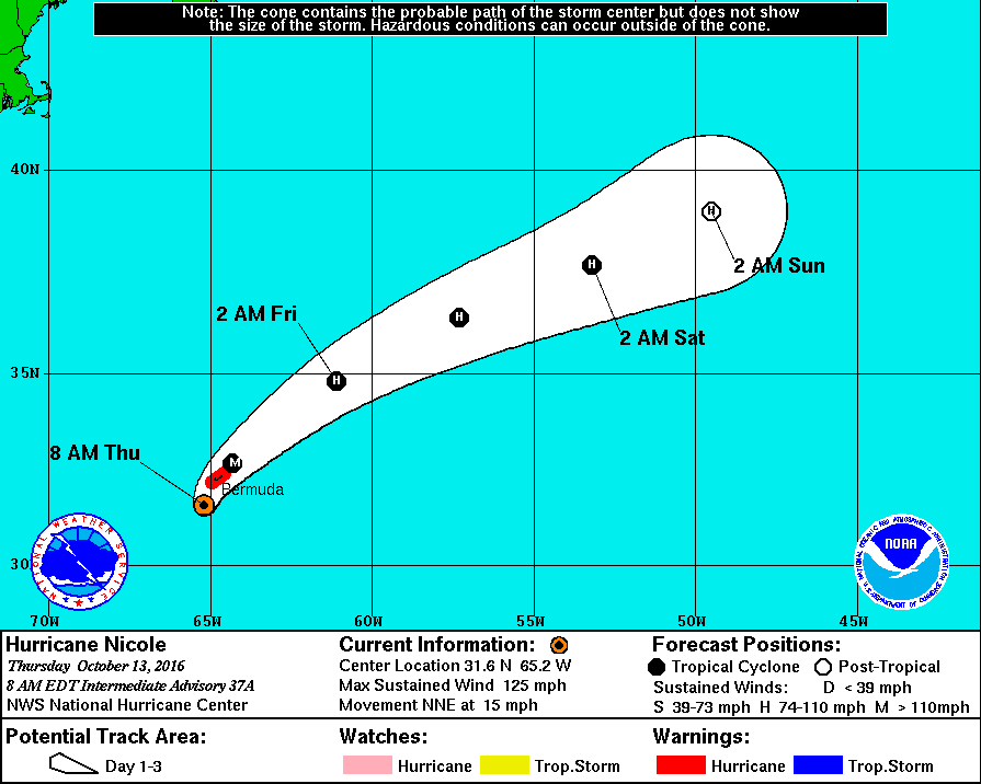 Hurricane Nicole forecast track October 13, 2016