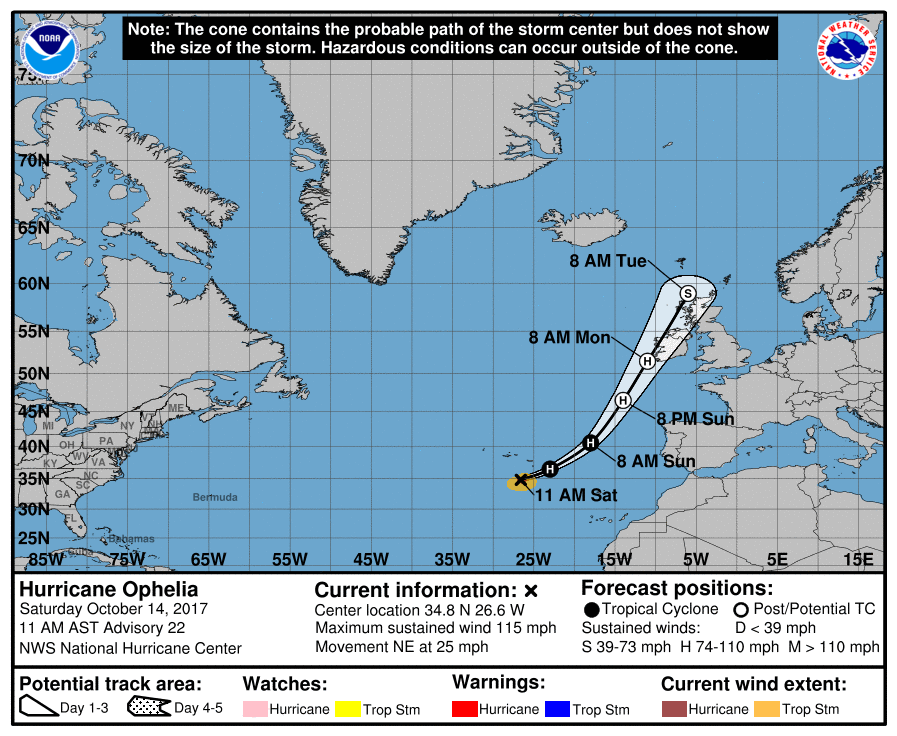 Hurricane Ophelia forecast track by NHC at 15:00 UTC on October 14, 2017