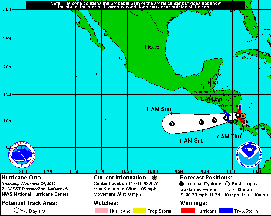 Hurricane Otto 3-day forecast path. Image credit: NOAA/NWS