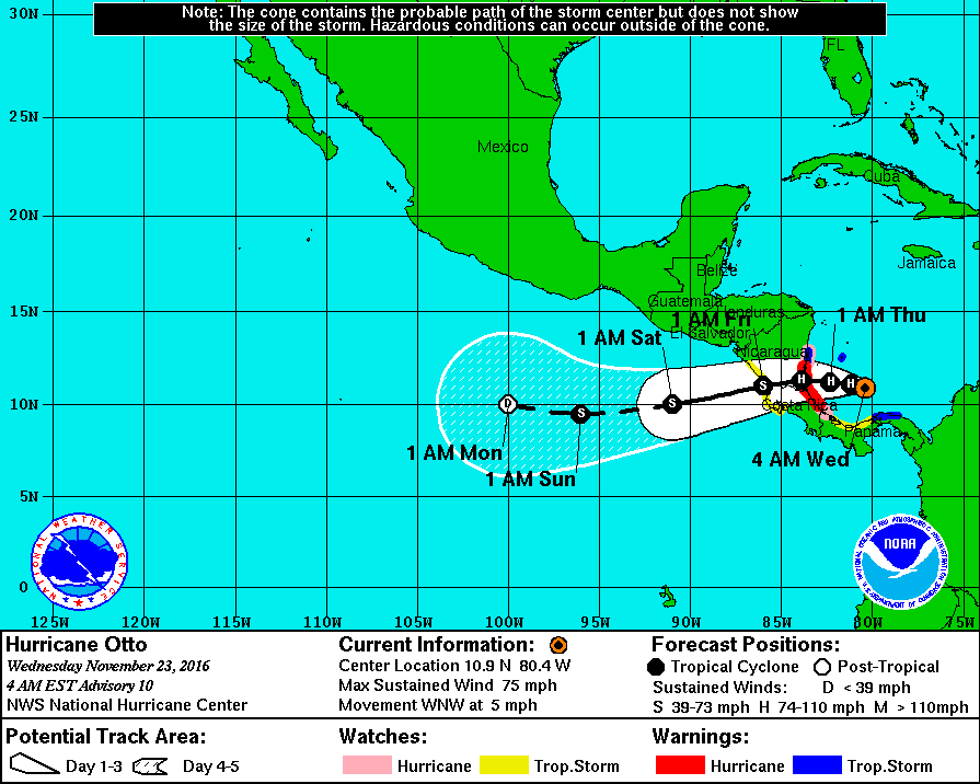 Hurricane Otto forecast track by NHC at 09:00 UTC on November 23, 2016