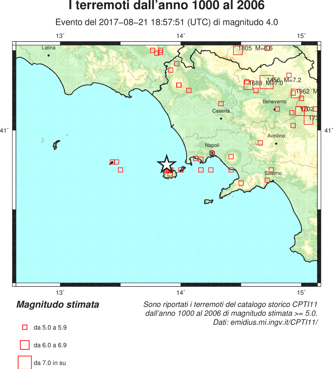 Ichia Island and regional seismicity since 1000