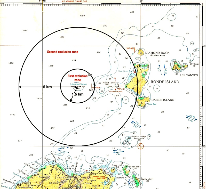 Map showing the two maritime exclusion zones defined at Kick 'em Jenny, north of the island of Grenada