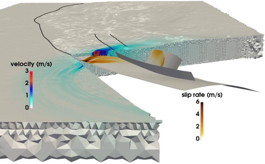 The largest multiphysics simulation of an earthquake and tsunami