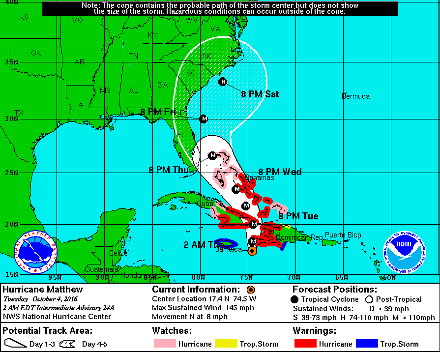 Hurricane Matthew forecast track by NHC at 06:00 UTC on October 4, 2016