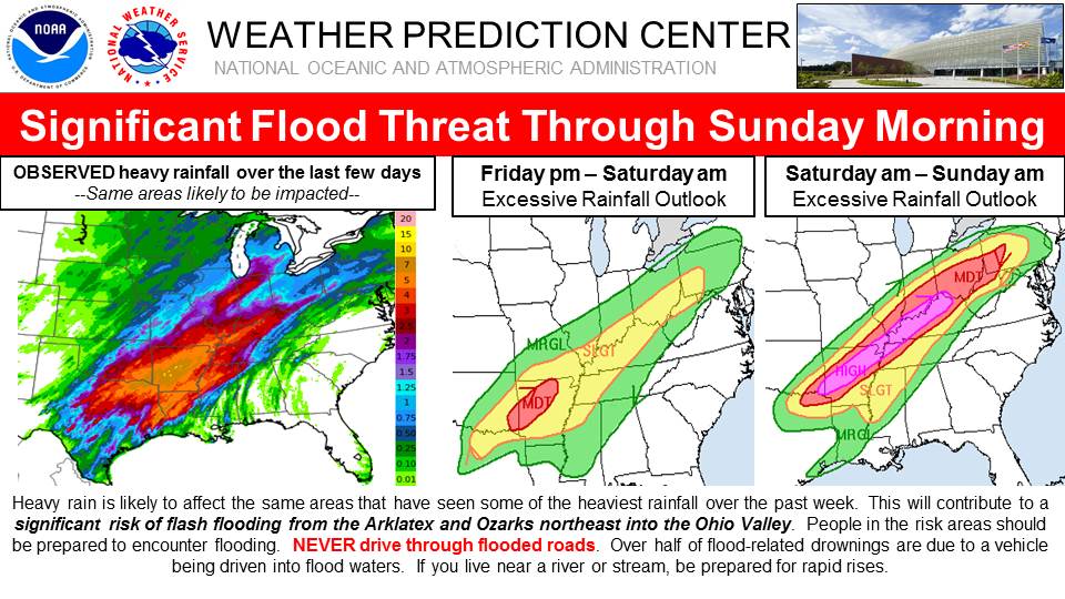 Significant flood threat through Sunday morning