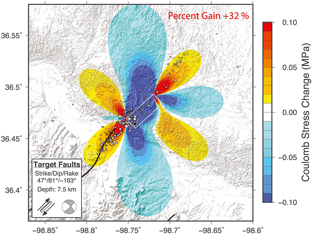 Stress transfer of Oklahoma’s magnitude 5.1 earthquake, with aftershocks depicted in gray circles. Image credit: Geophysical Research Letters