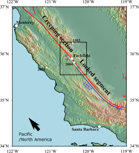 The Parkfield section of the San Abdreas fault