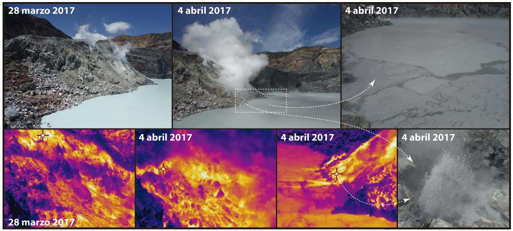 Poas volcano lava dome activity March 28 - April 4, 2017