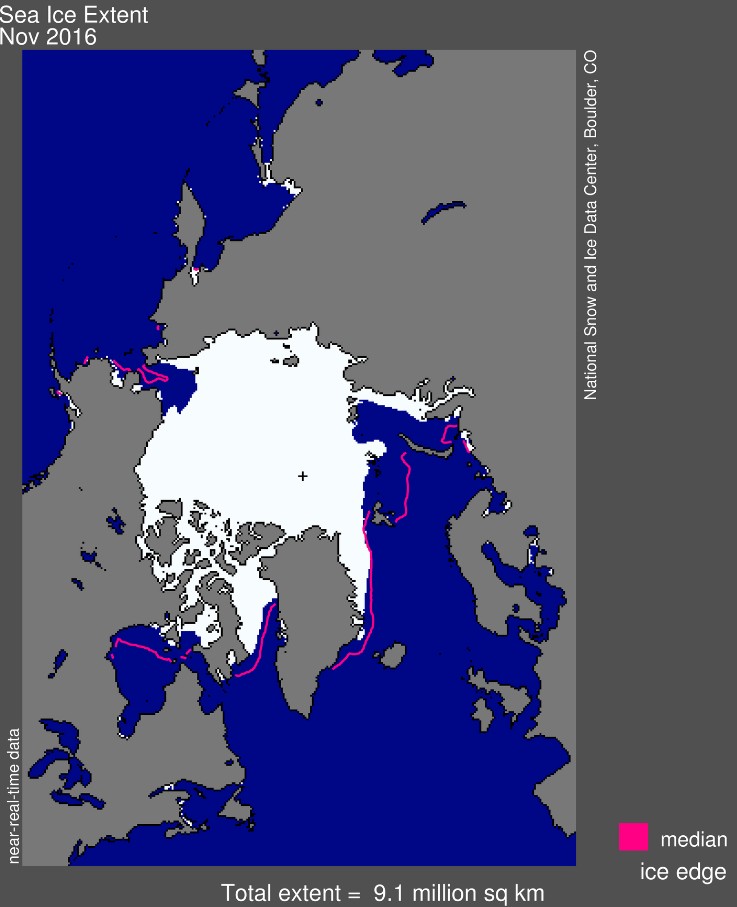Arctic sea ice extent for November 2016