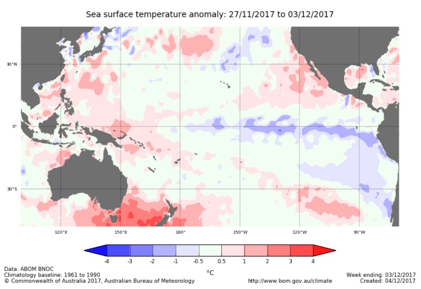 Sea surface temperature anomaly November 27 - December 3, 2017