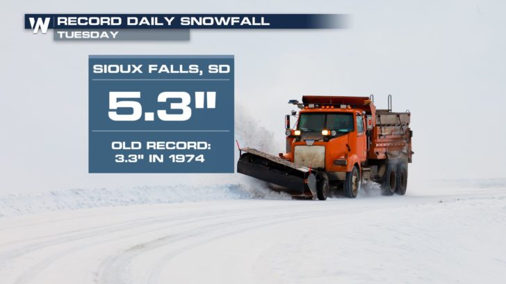 Snowfall record Sioux Falls, South Dakota