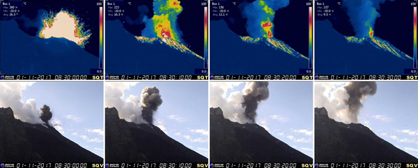Eruption at Stromboli volcano on November 1, 2017