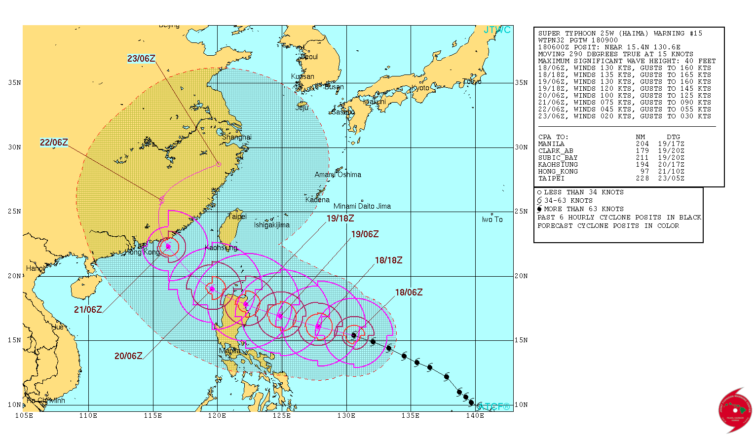 Typhoon Haima forecast track by JTWC at 09:00 UTC on October 18, 2016