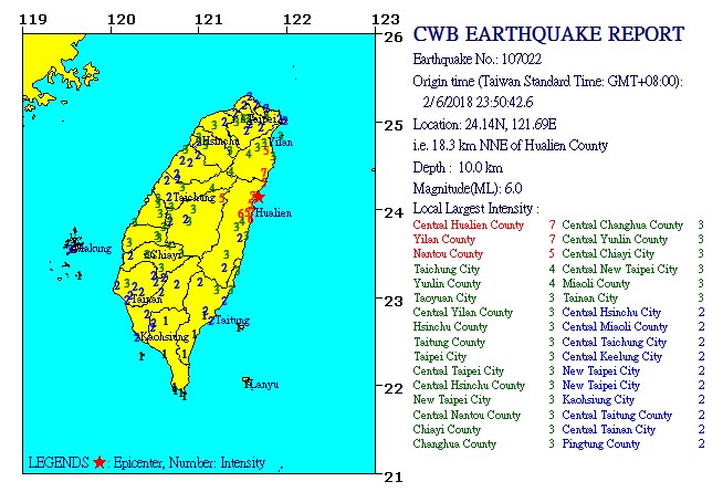 Taiwan earthquake February 6, 2018 - CWB report