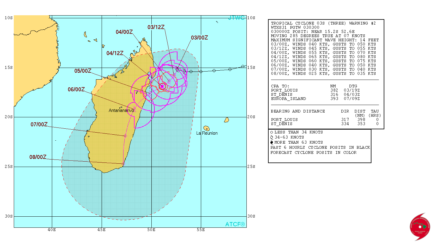 Tropical Cyclone Ava JTWC forecast track at 09:00 UTC on January 3, 2018