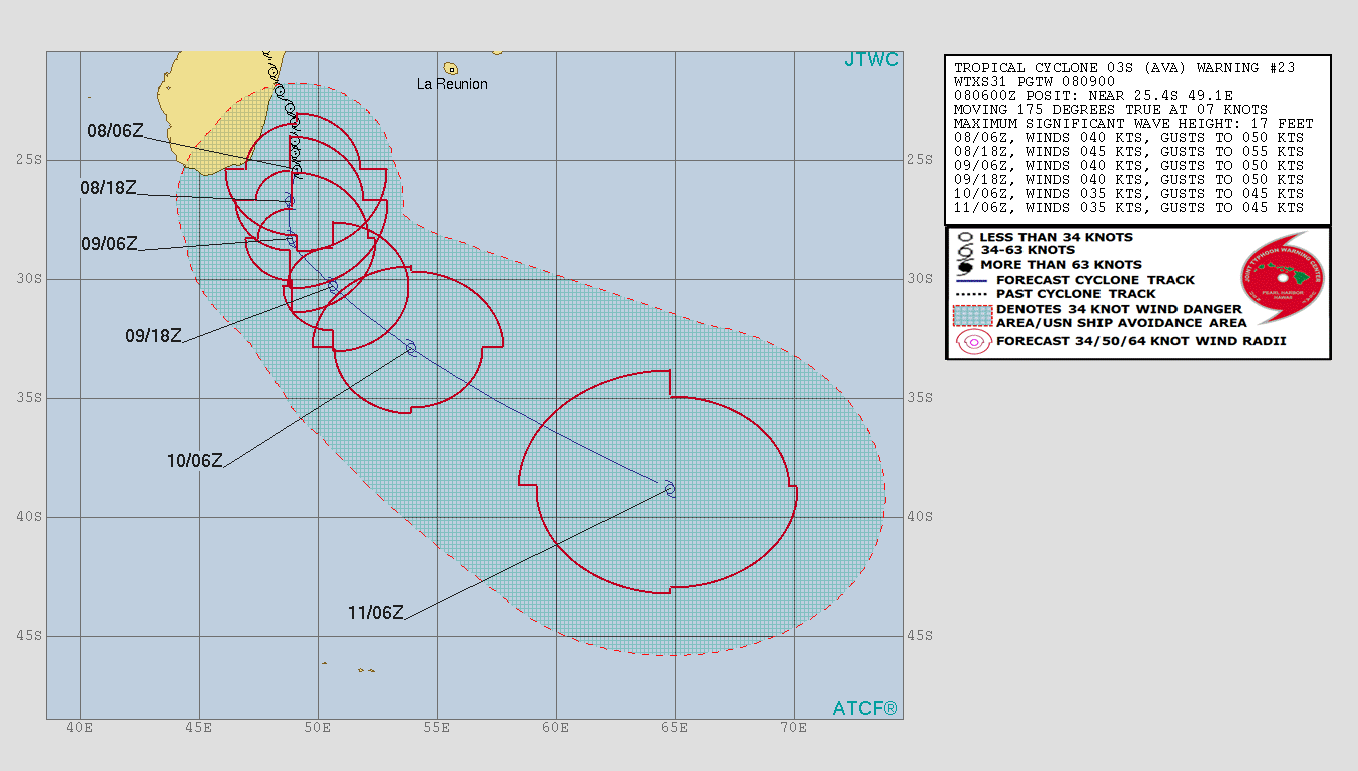 Tropical Cyclone Ava JTWC forecast track at 09:00 UTC on January 8, 2018