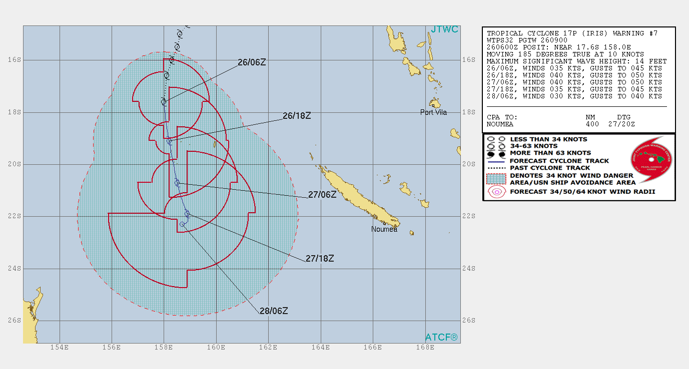 Tropical Cyclone Iris JTWC forecast track March 26, 2018