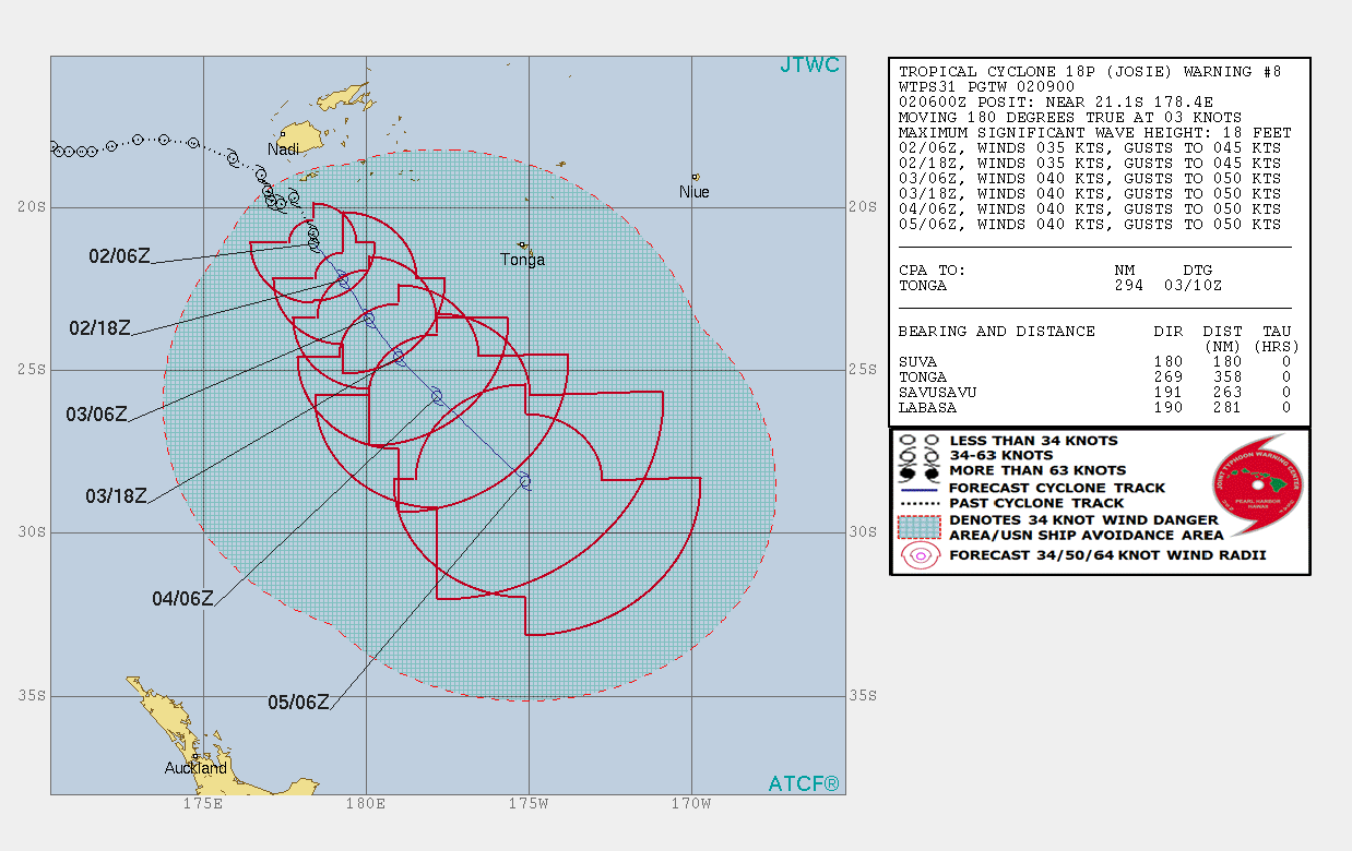TC Josie JTWC forecast track on April 2, 2018